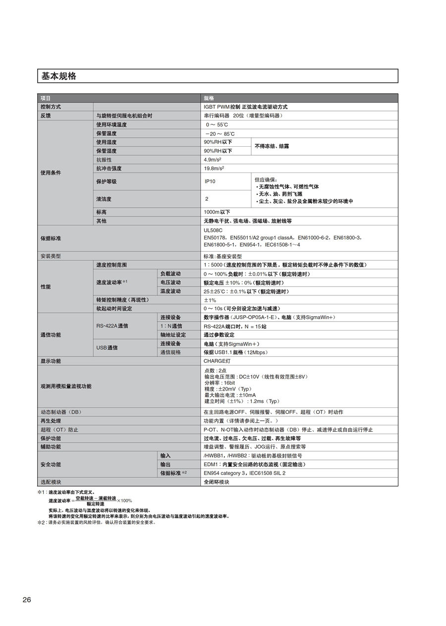耐環境型AC伺服驅動